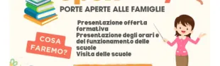 Open Day 