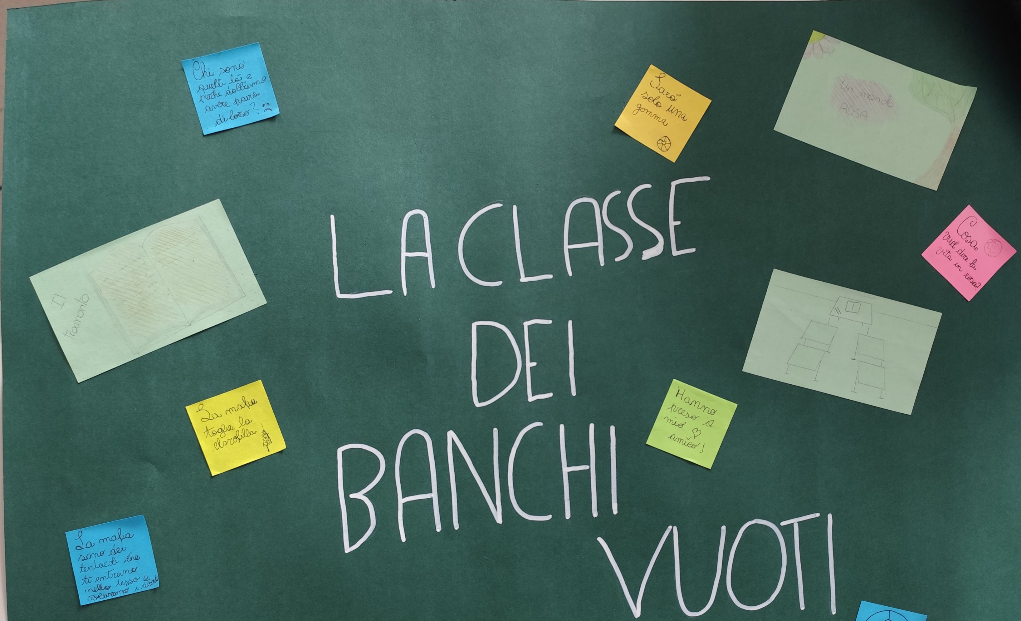 banchi